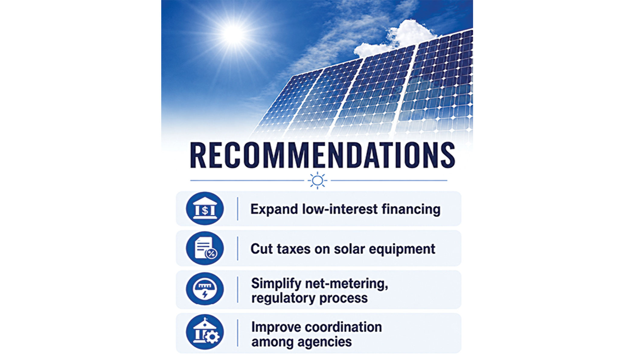 Rooftop solar needs clear roadmap