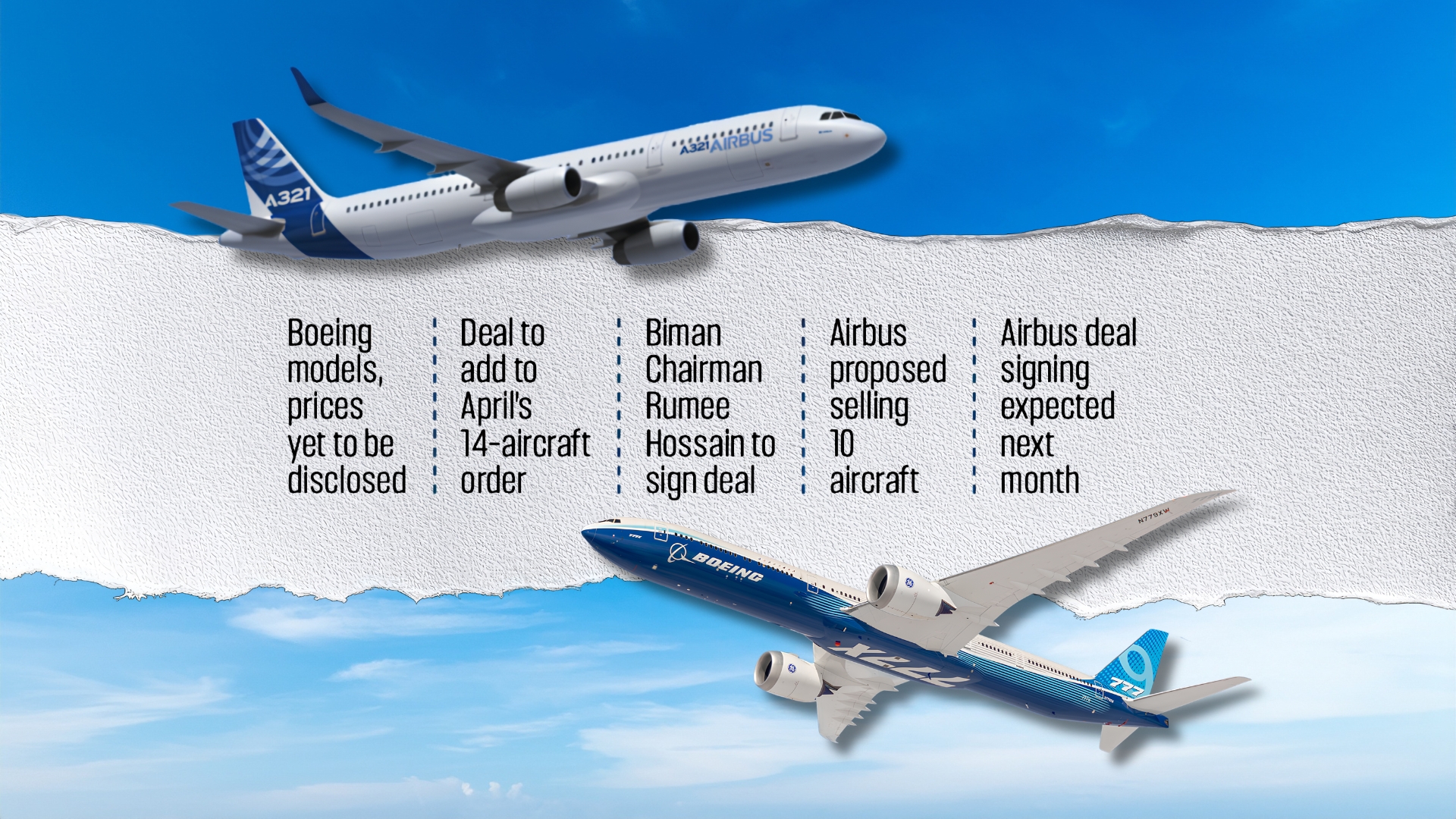 France pushes Airbus as Boeing deal draws near