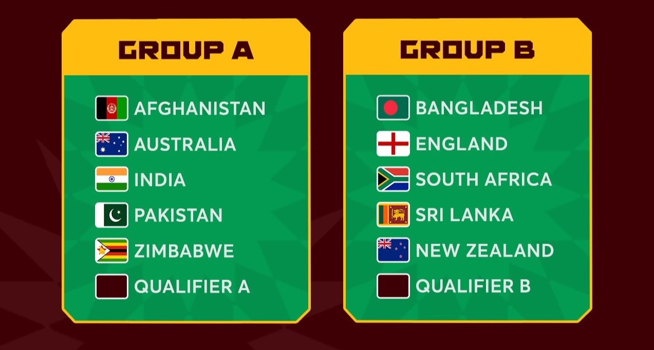 Tigers in tough group with England, SA, SL, NZ