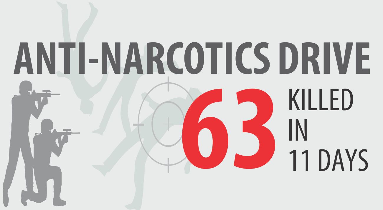 'Shootouts' claim 10 more