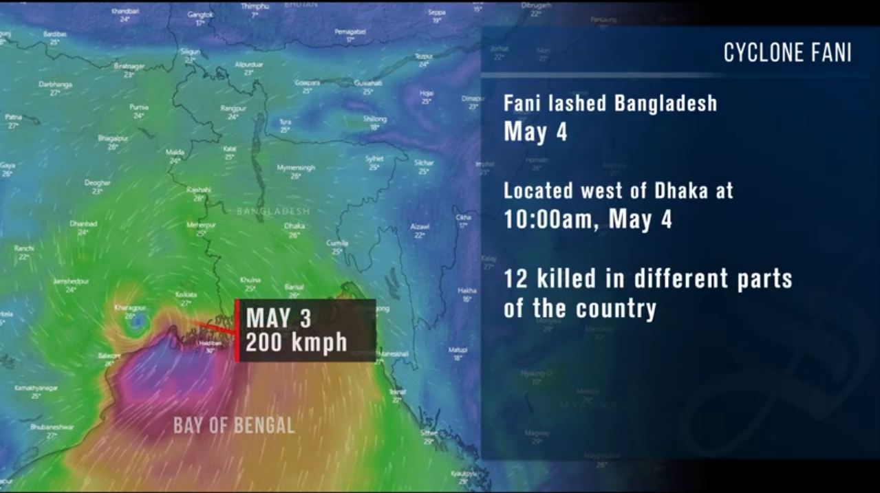 Fani: Bangladesh now out of danger