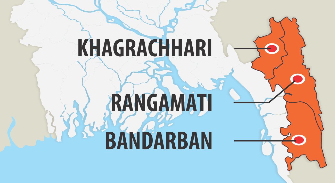 No election in two decades