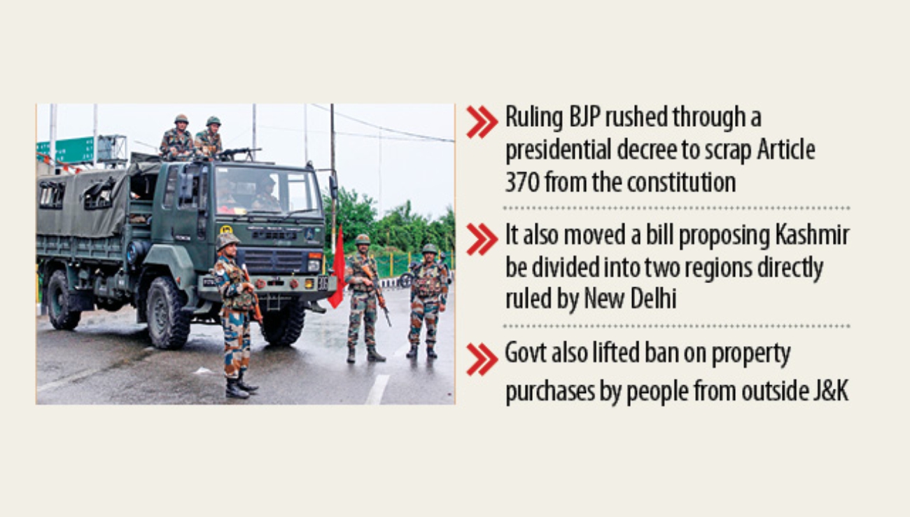 India scraps special status for Kashmir