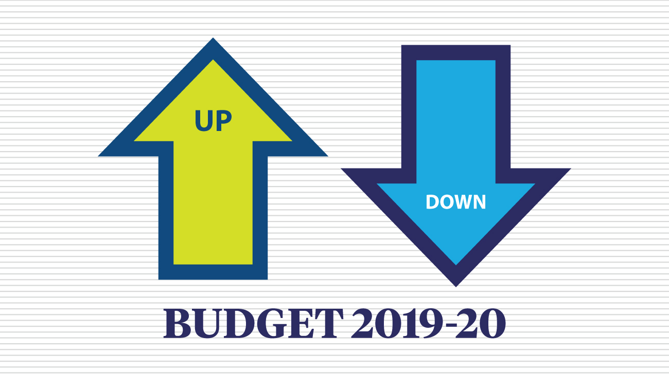 Prices up, prices down  