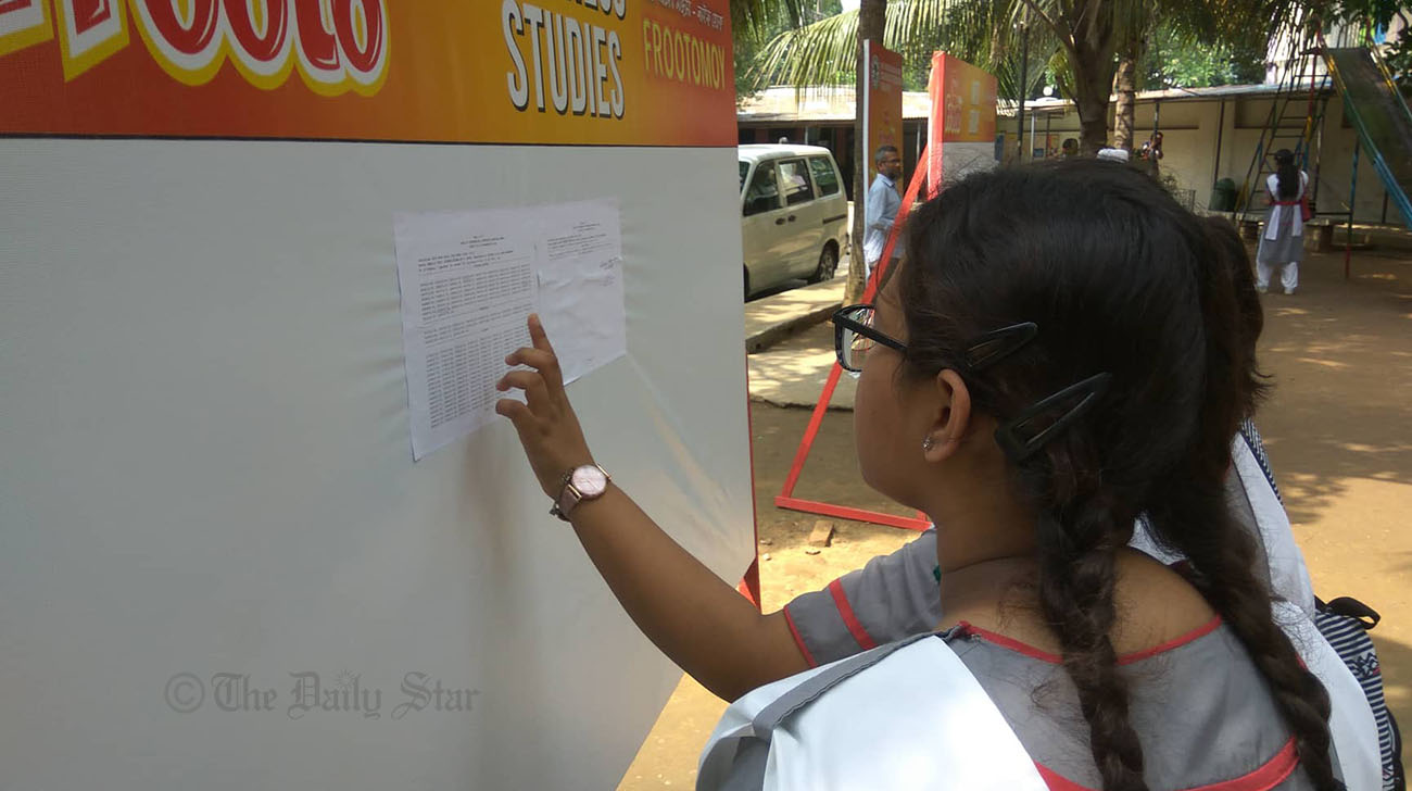 82.2% pass SSC and equivalents