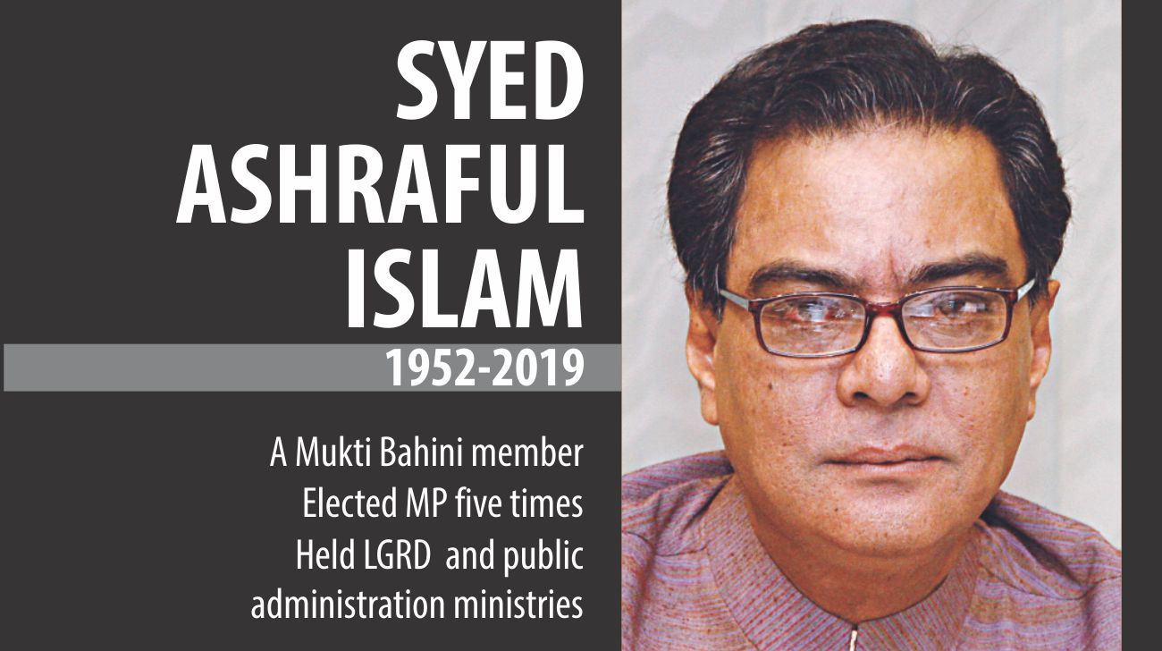 The death of a radiant star