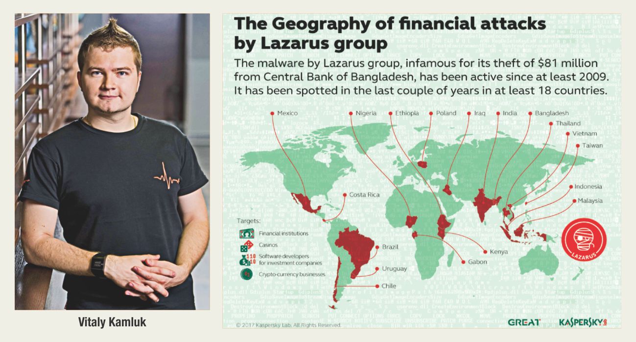 Cybercriminal Lazarus group hacked Bangladesh Bank