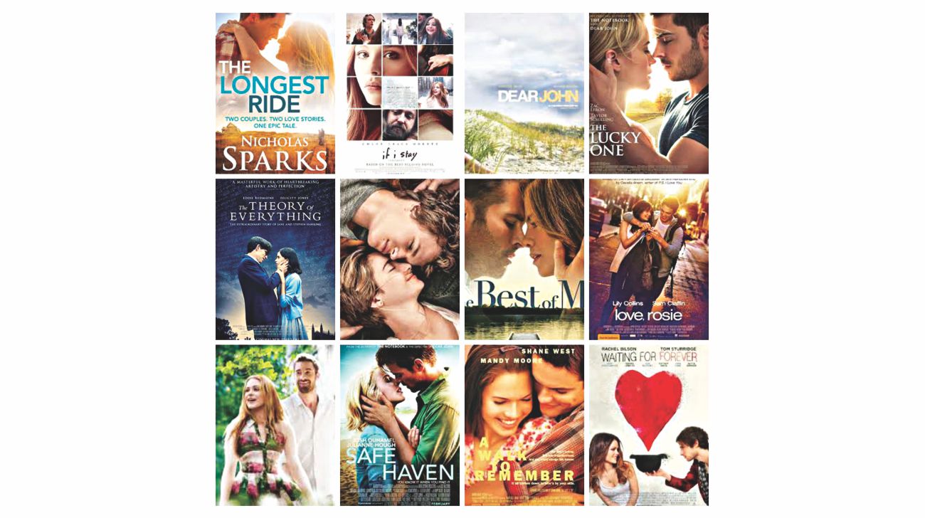 Why I love romantic comedies