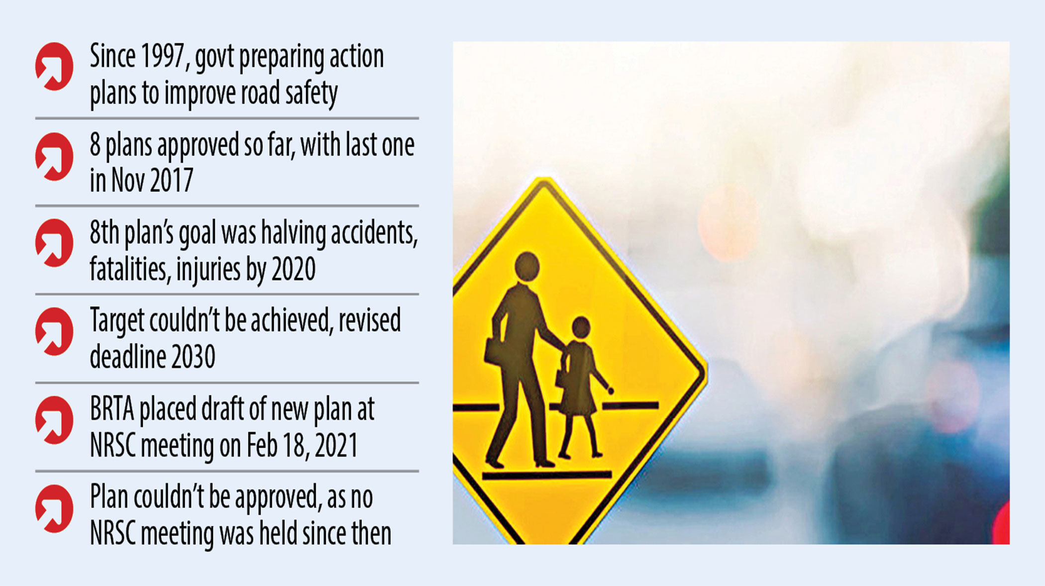 Deliver on road safety promises