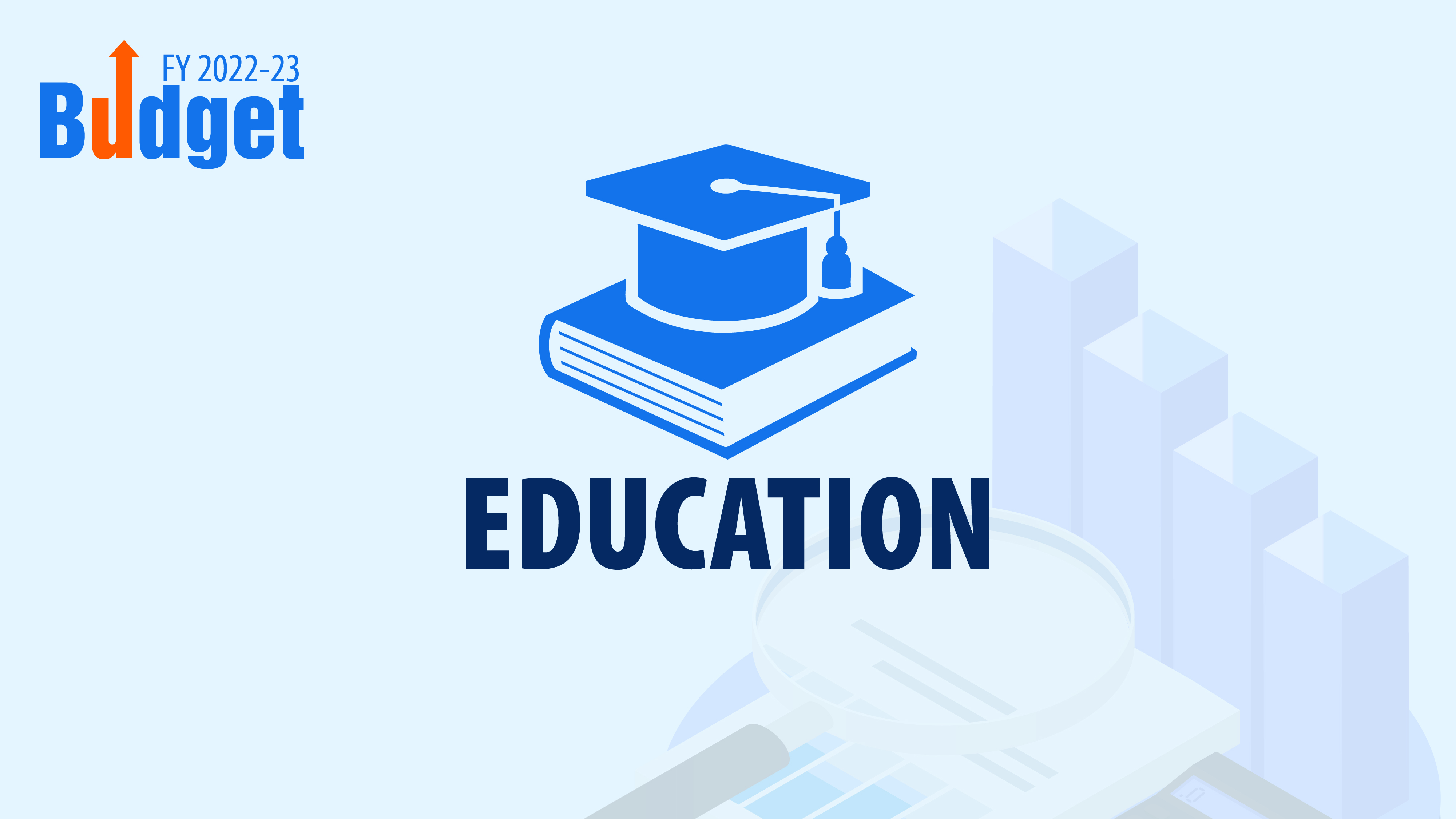 Education budget only 1.83% of GDP