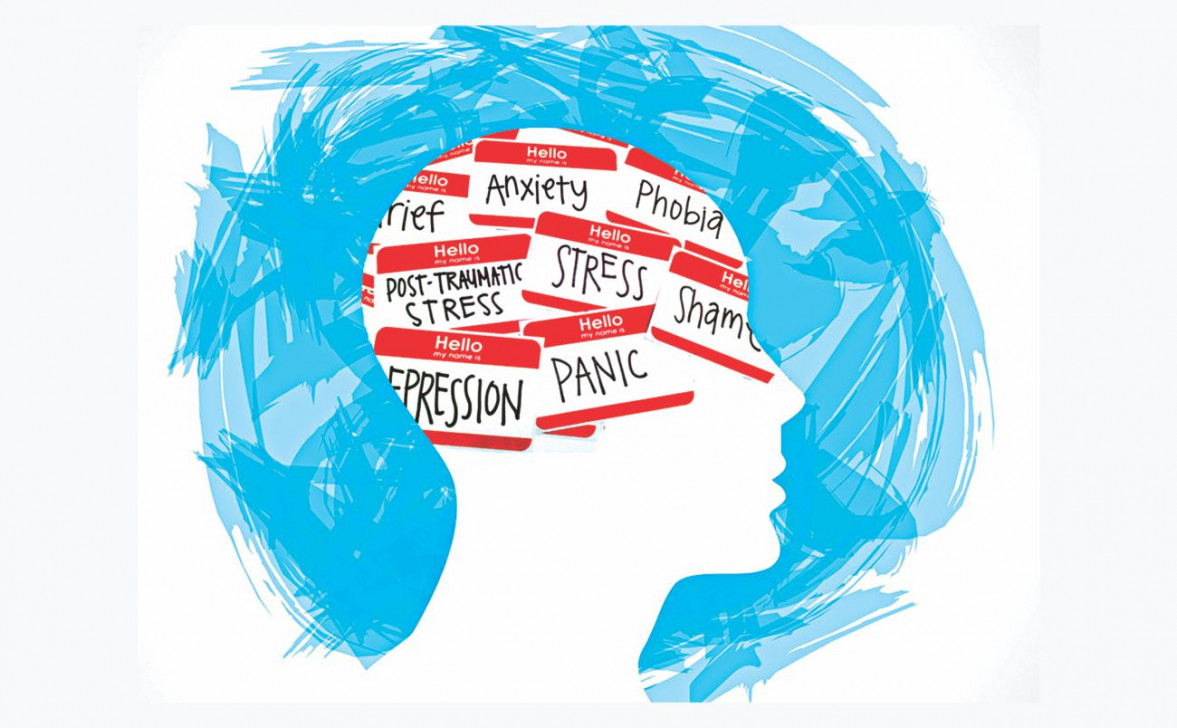 Contextualising mental health in Bangladesh: The youth perspective