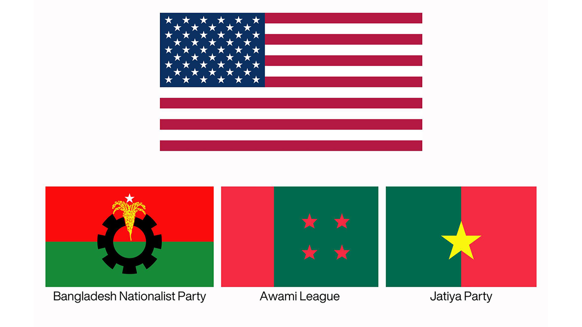 US visa curb: Peter Haas meets representatives of political parties