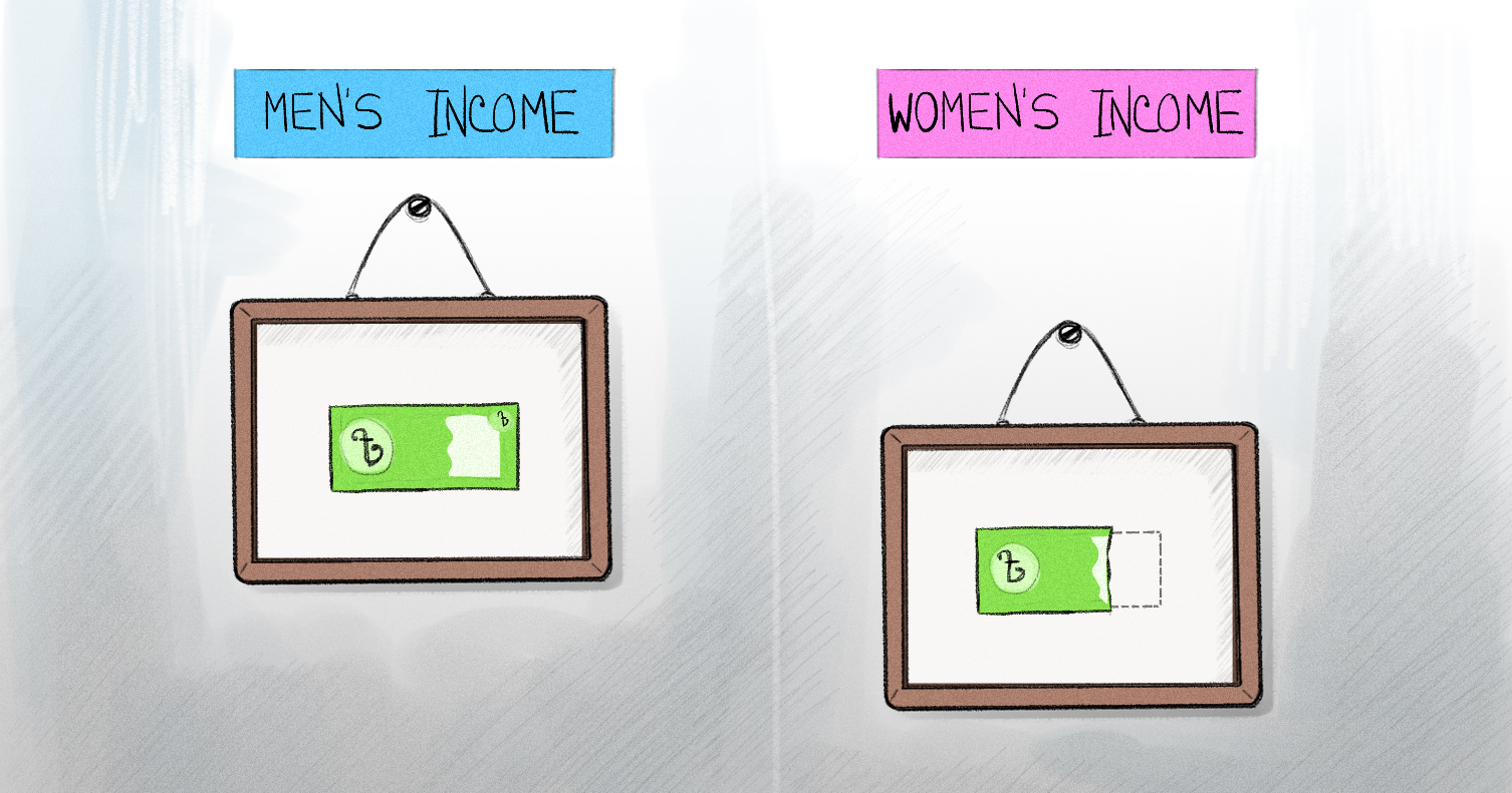 The global conspiracy – against women