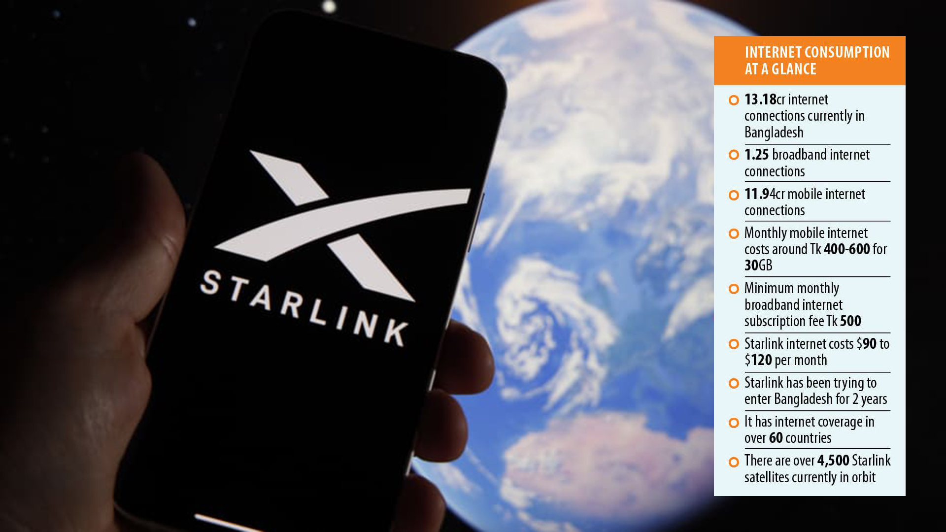 How Starlink internet can benefit Bangladesh