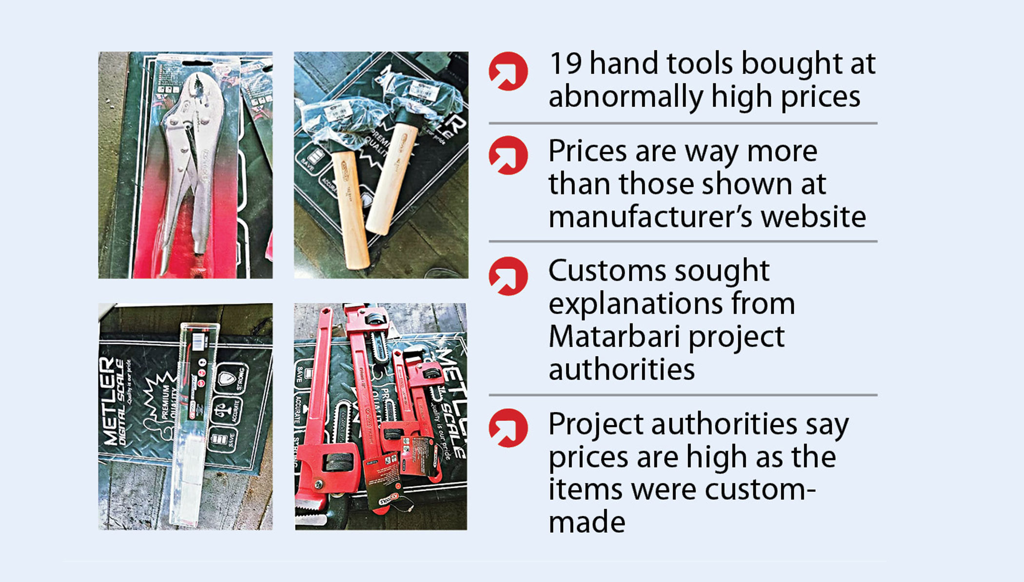 Matarbari Power Plant: Tk 93 lakh for two pipe cutters!