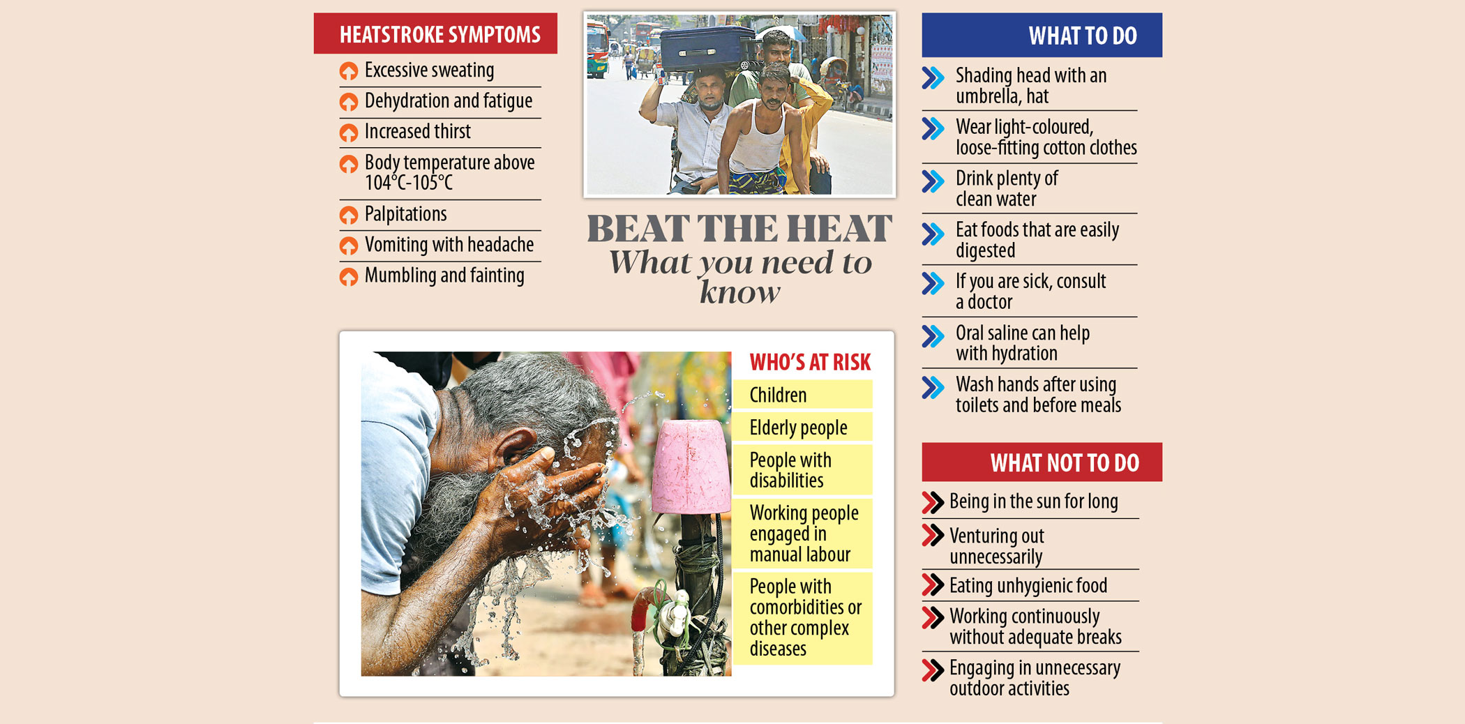 Extreme heat sears the nation