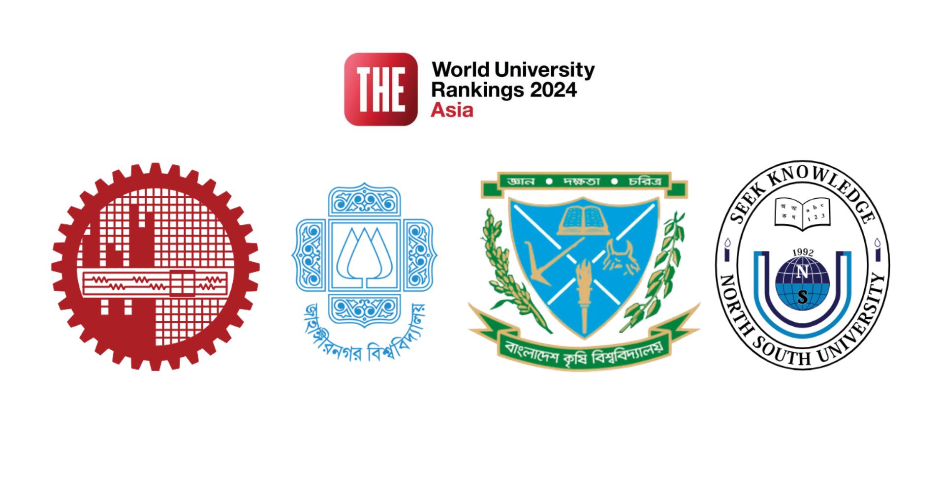 Asia University Rankings: BUET, JU, BAU, NSU top in Bangladesh
