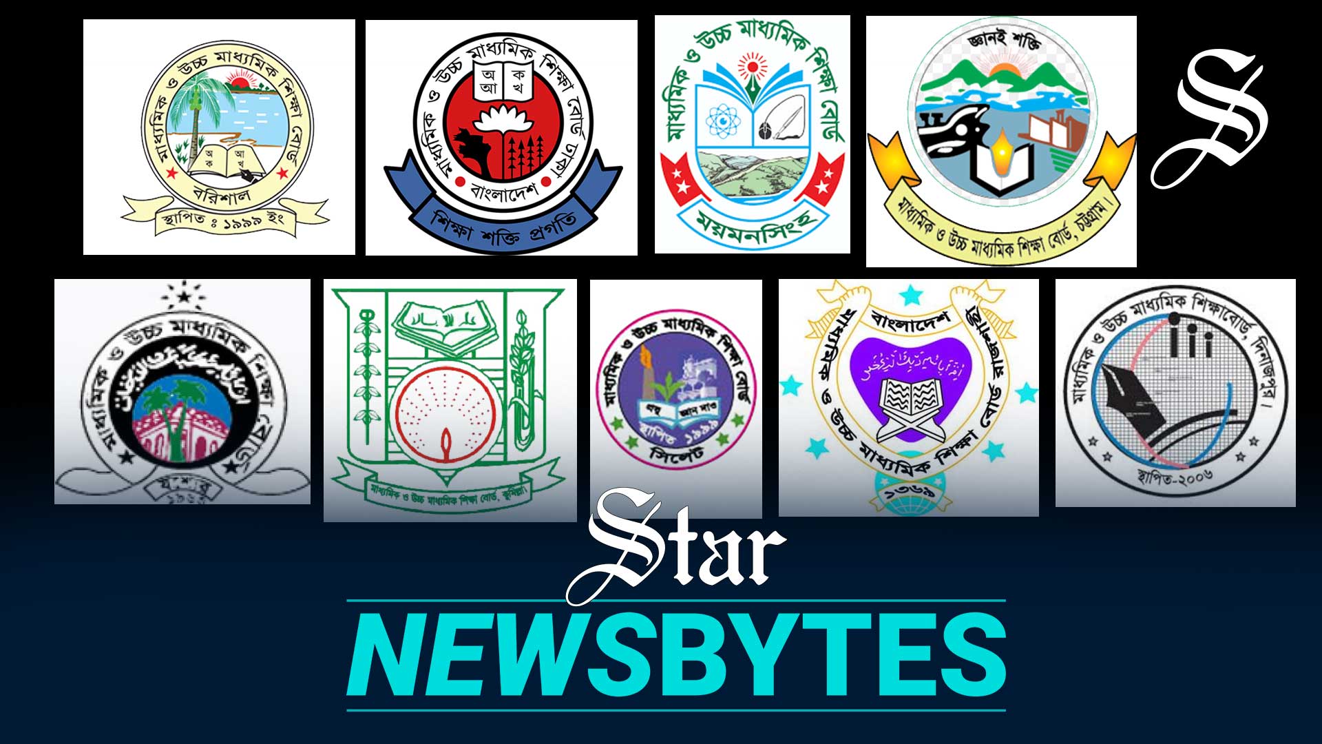 SSC results: 51 institutions see zero pass rate