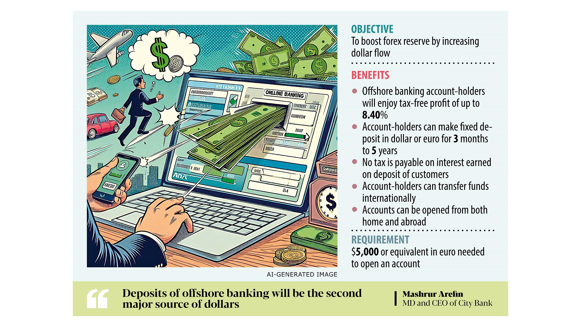 Bangladesh expands offshore banking in hunt for forex