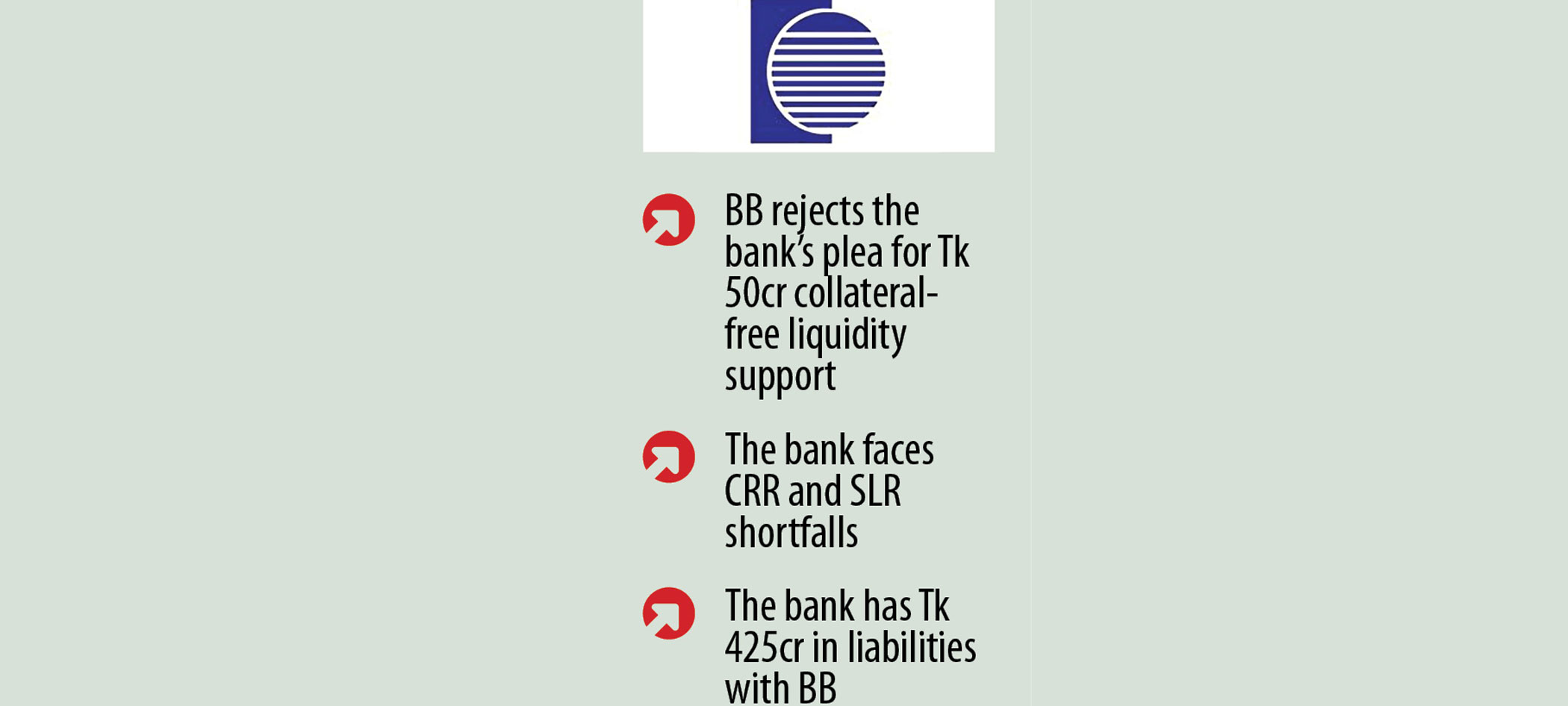 ICB Islamic Bank struggling to pay back depositors