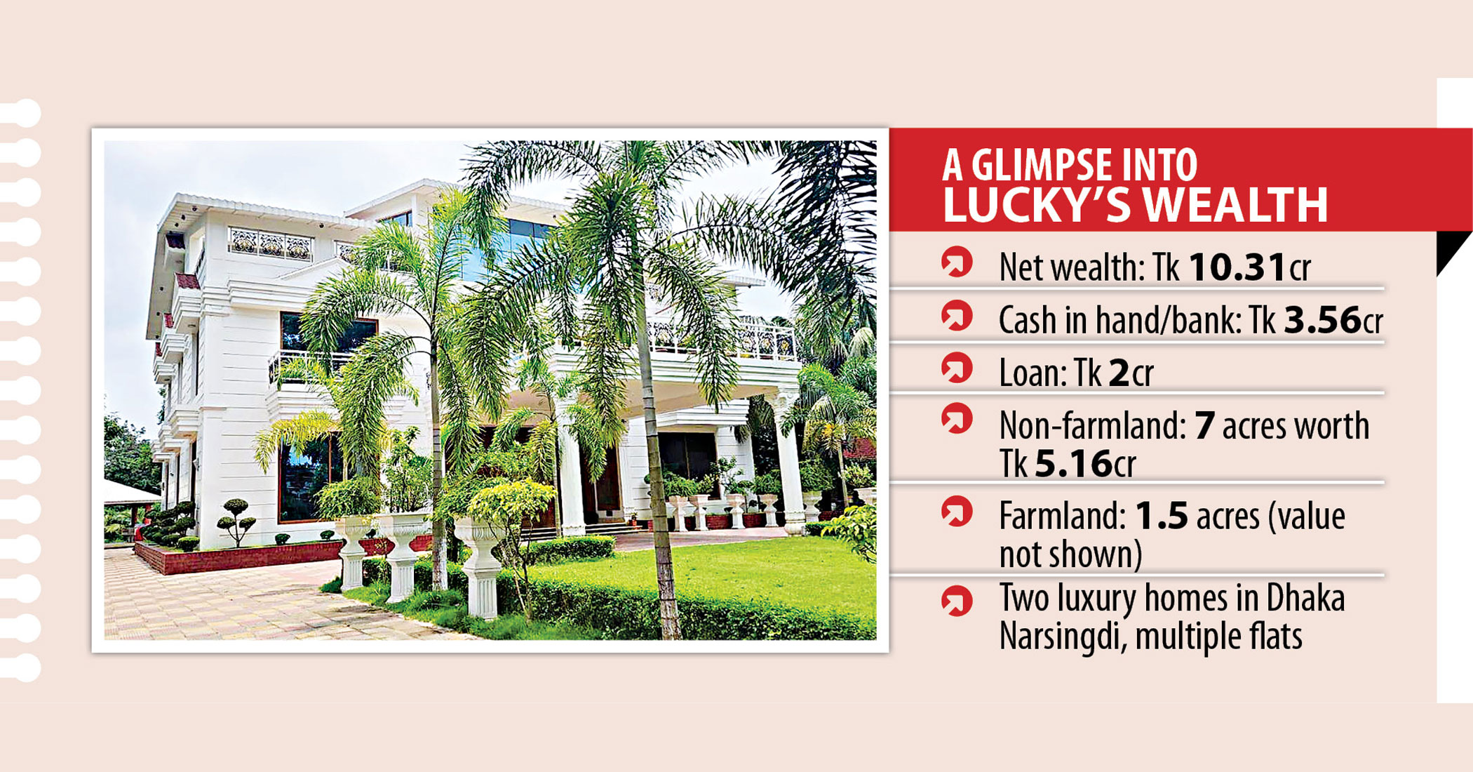 How Lucky got so lucky!