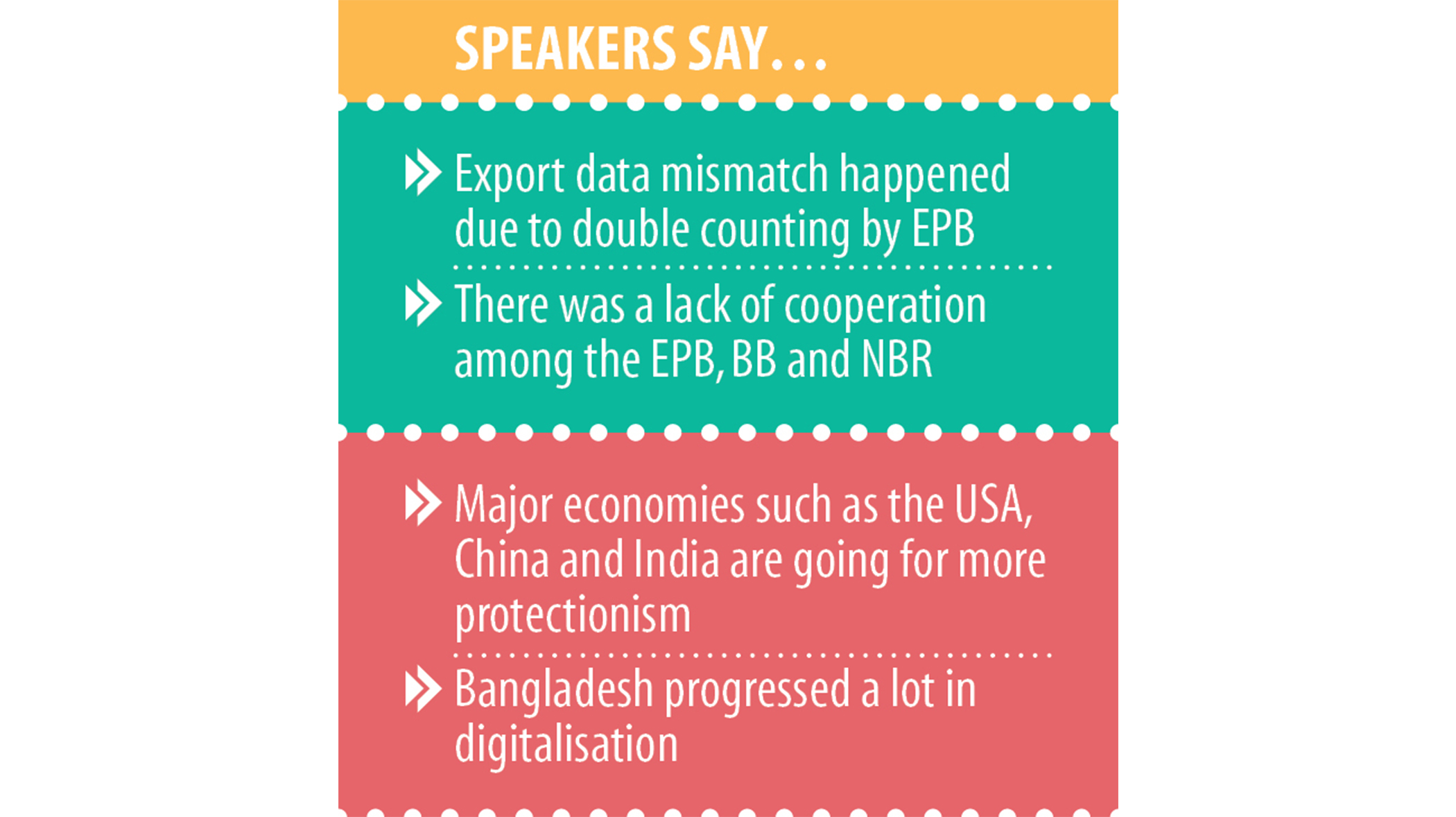 Export data mismatch a result of double counting by EPB