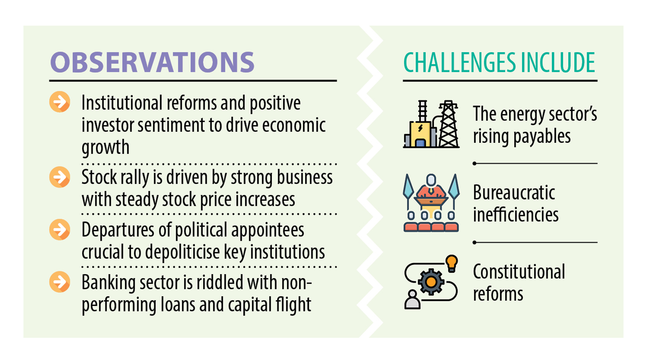 Economy seeing  renewed optimism