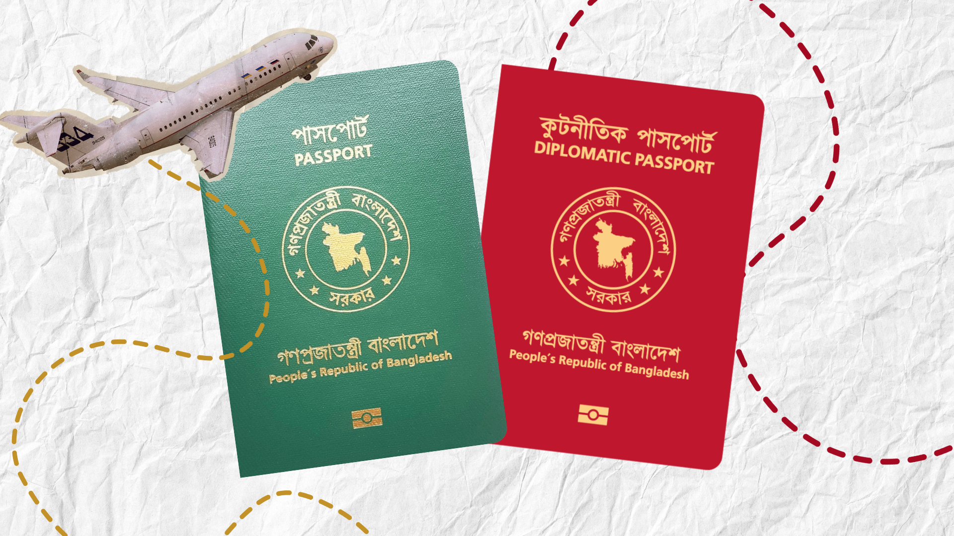 Red vs green passports: The privilege and the discrimination