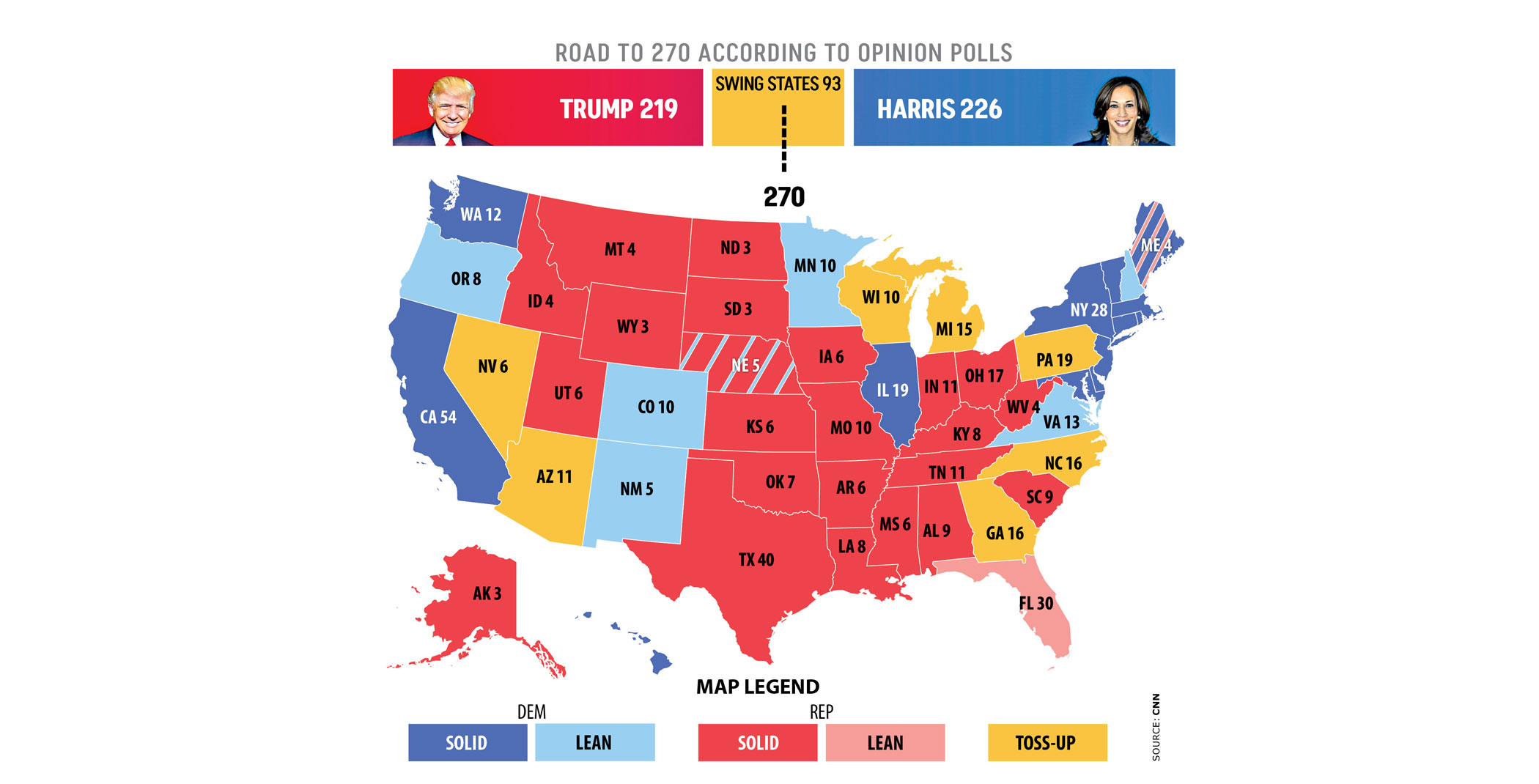 How the US elects its president