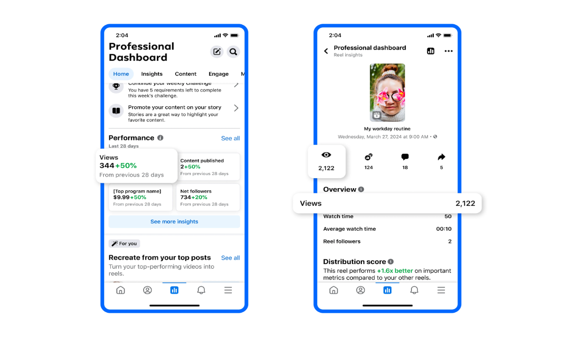 Facebook is making 'views' as primary content performance metric