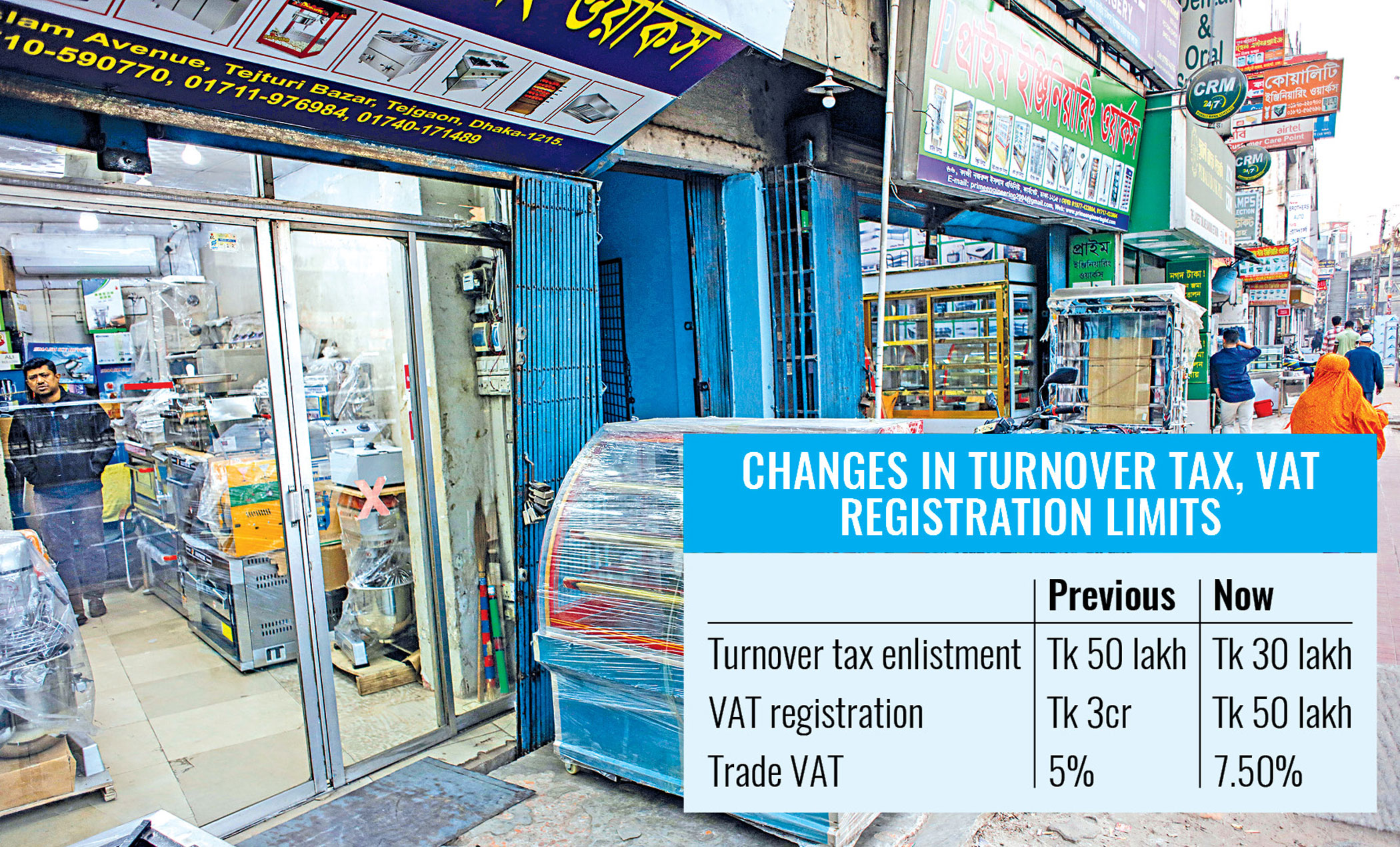 Small businesses to face tougher times as VAT threshold lowered