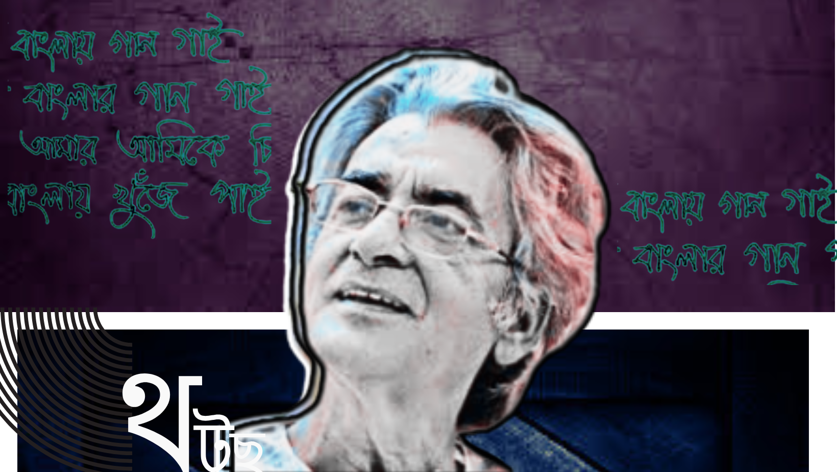 ‘Ami Banglay Gaan Gai’ singer Pratul Mukhopadhyay in ICU