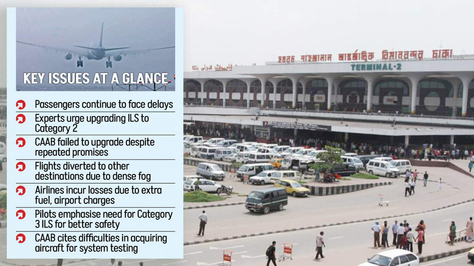 Dhaka airport still not fog-ready