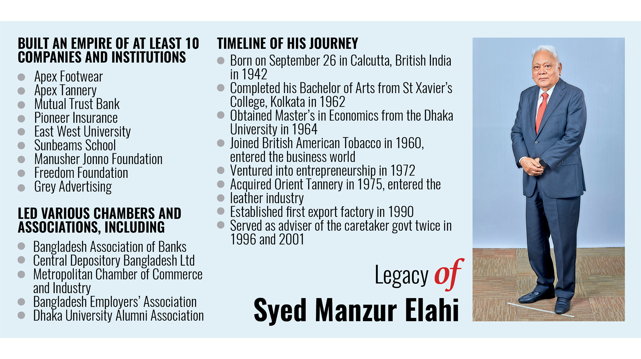 A lighthouse to businesses