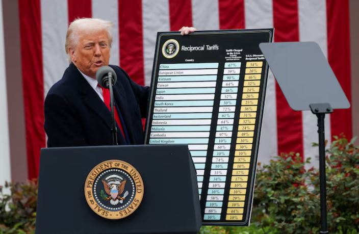 Is the US winning under Donald 'Tariff' Trump?