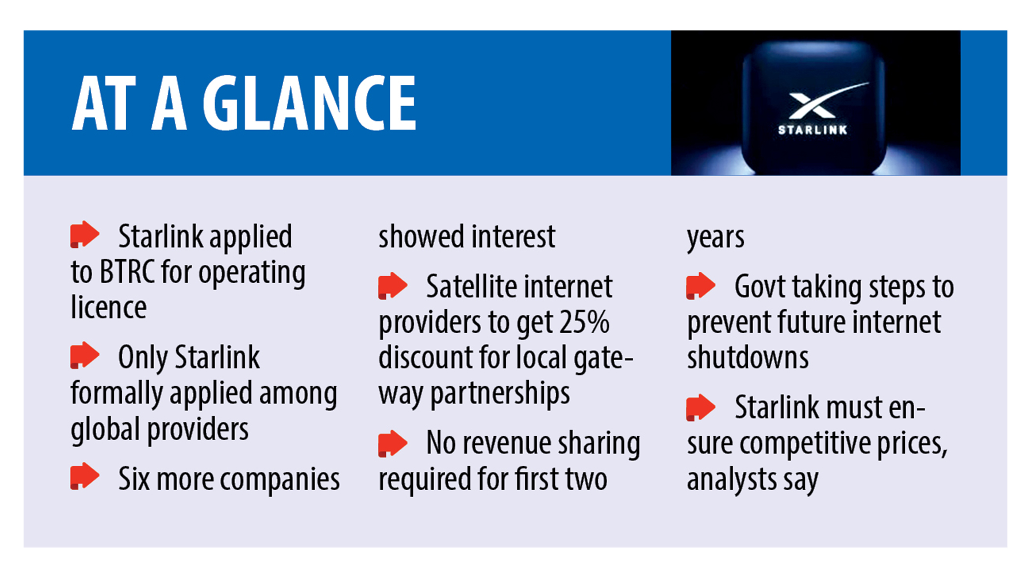 Starlink applies for BTRC licence
