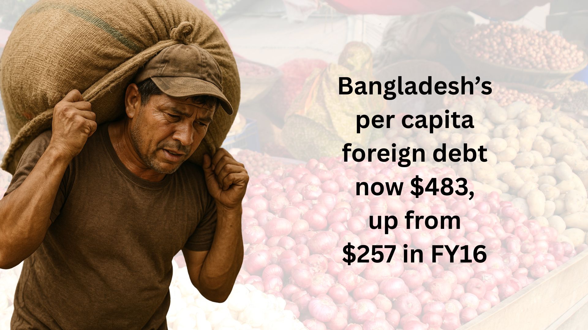 Bangladesh per capita debt mounts to $483