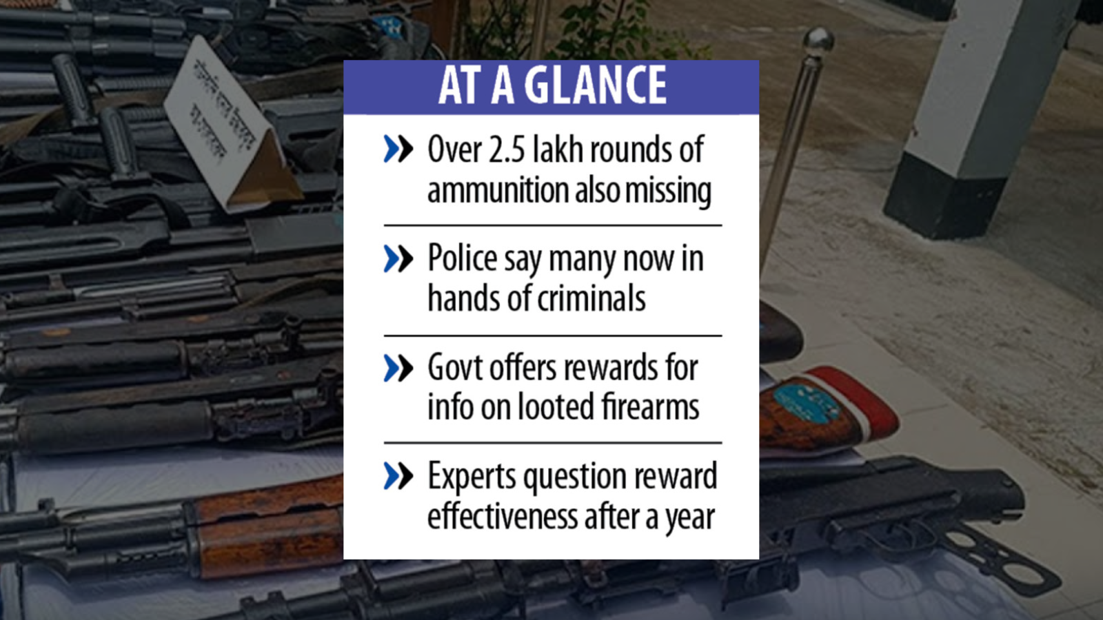 1,300 firearms looted from police stations still missing