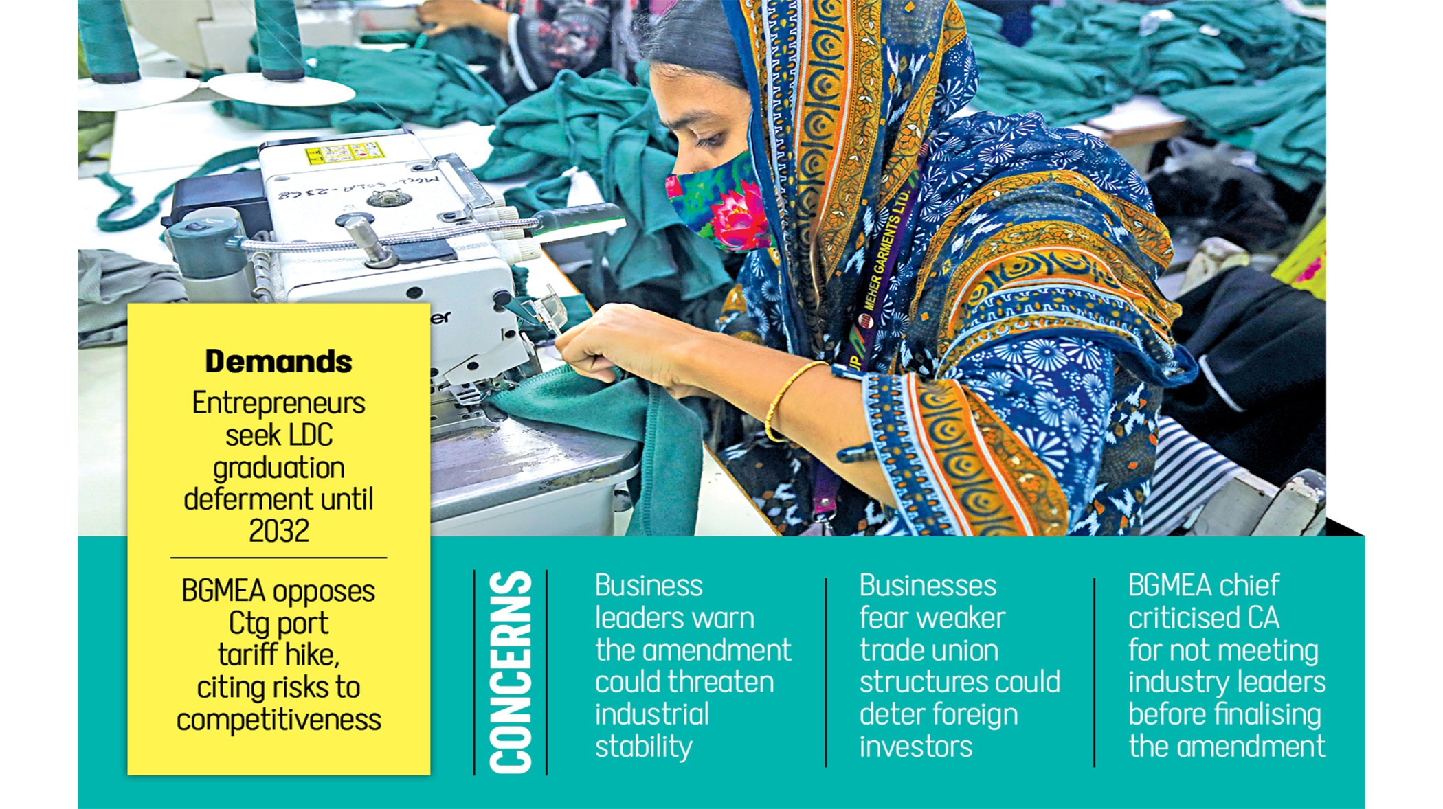 BGMEA seeks review of labour law changes