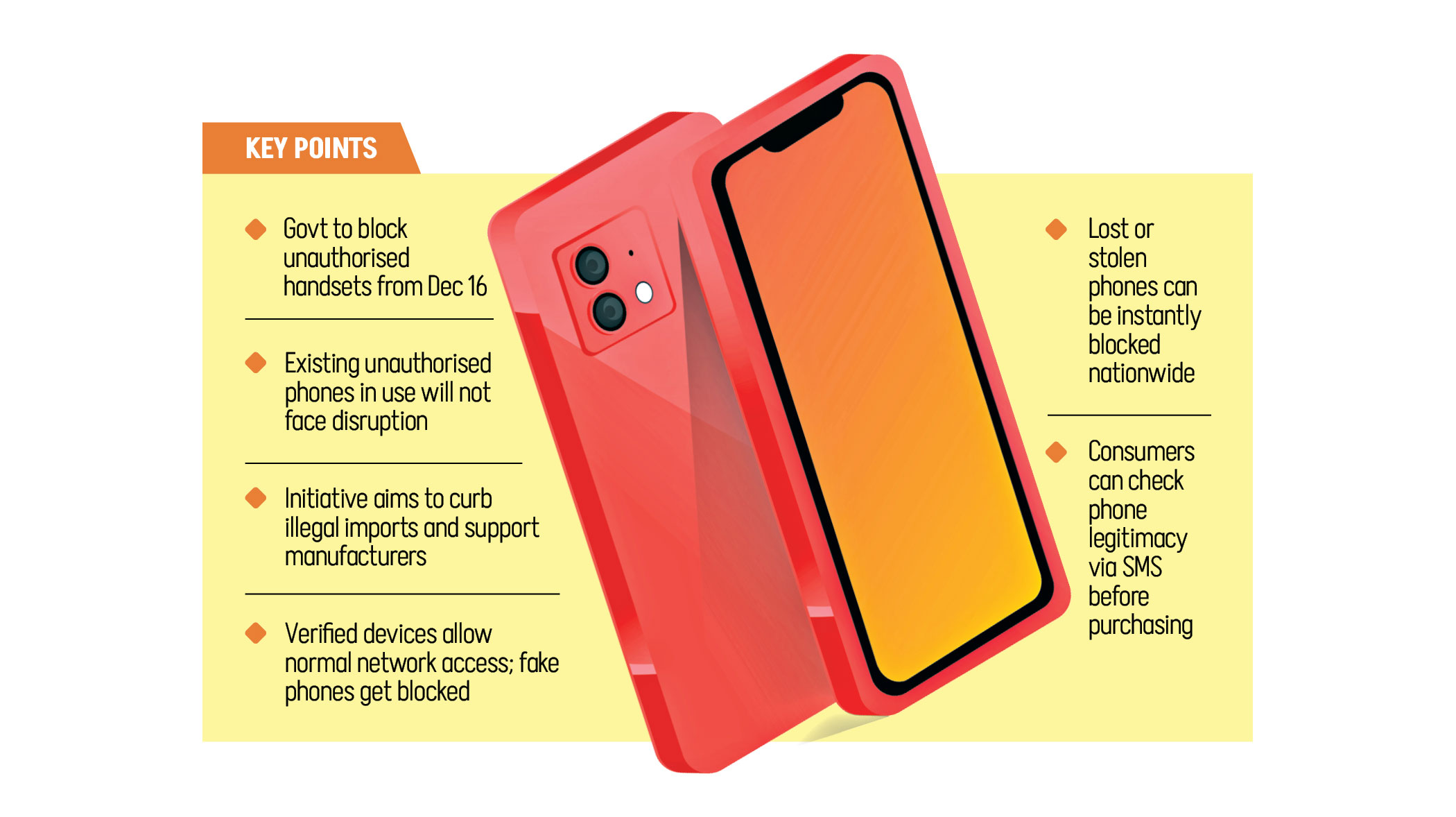 Unauthorised mobile phones to be blocked from Dec 16