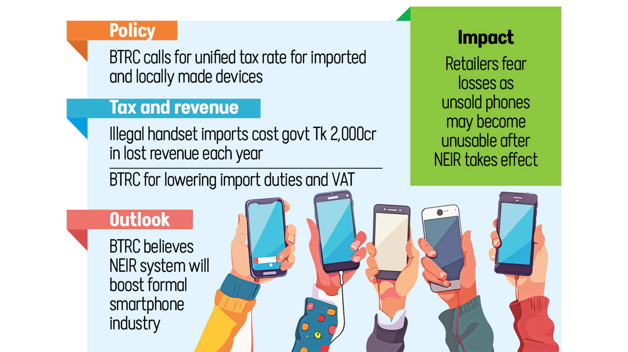 Fix tax rates for illegal phones before NEIR launch