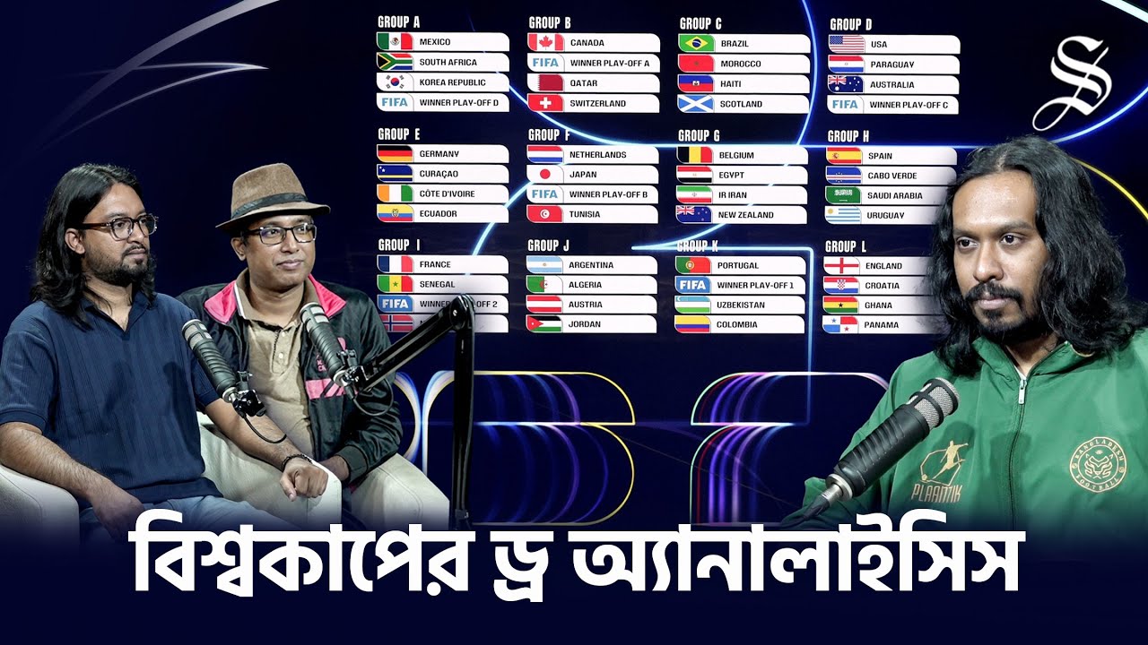 2026 World Cup draw: Breaking down groups, top contenders and their roadmap