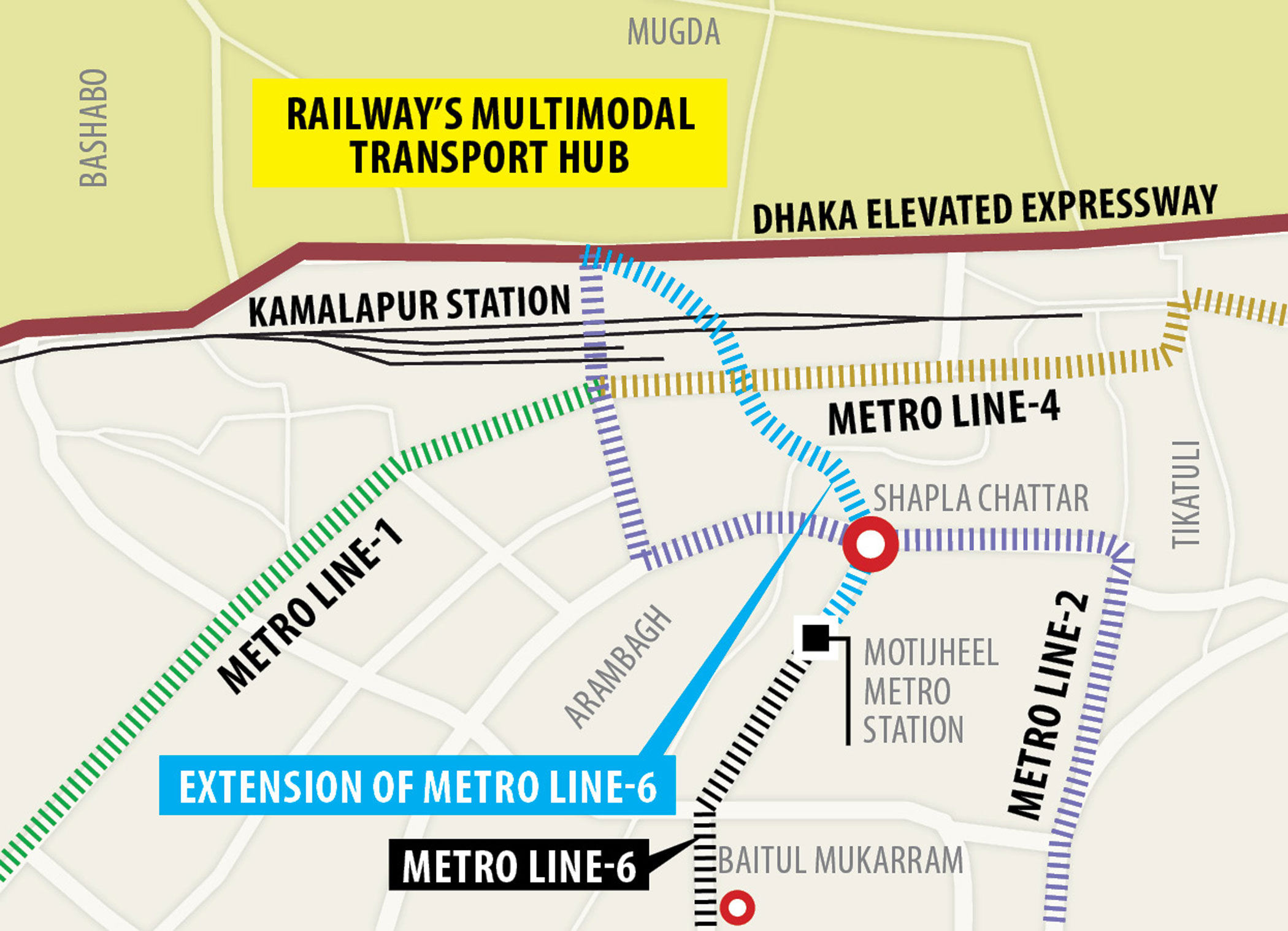 First Underground Metro Rail: Physical work to begin in June
