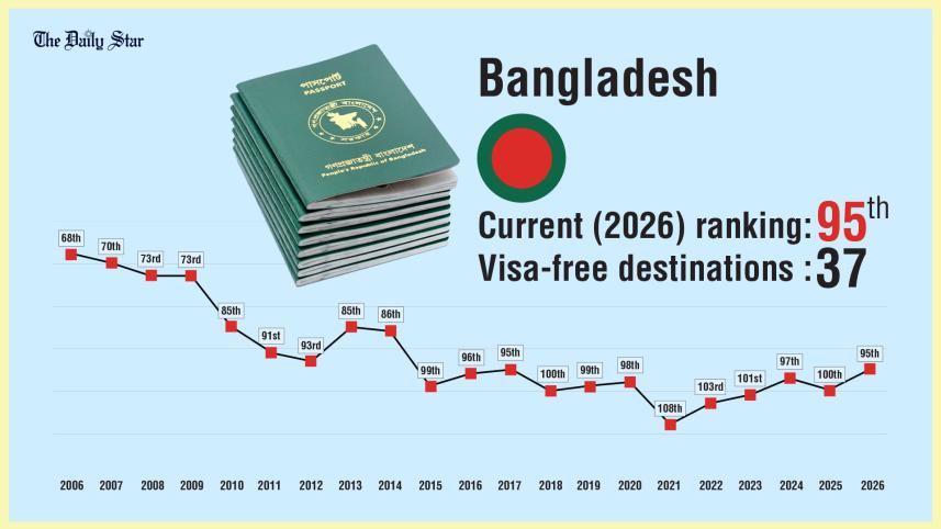 Passport-BD.jpg