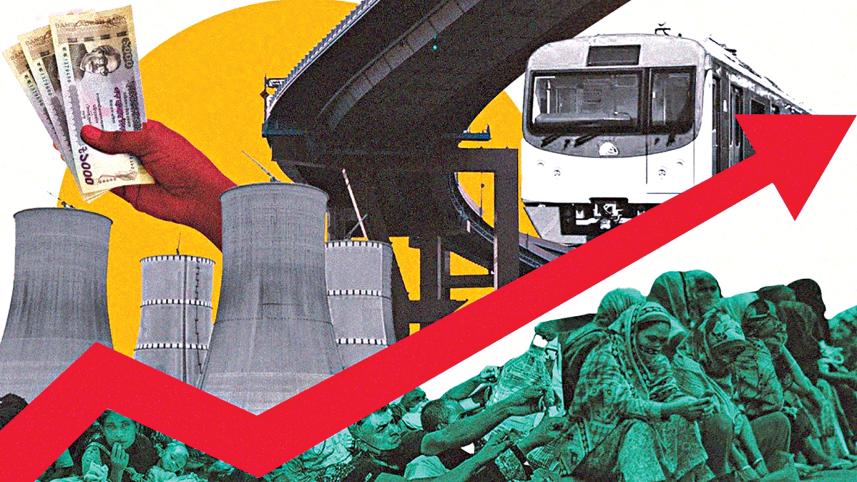 Bangladesh Economic Challenges 2026