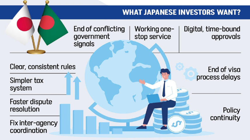 Fix Tax, Regulatory Issues.jpeg