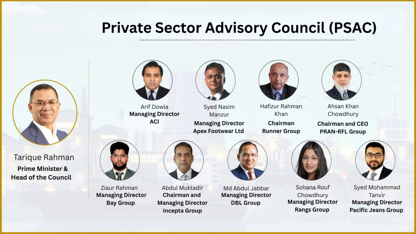 Private Sector Advisory Council (PSAC).jpg
