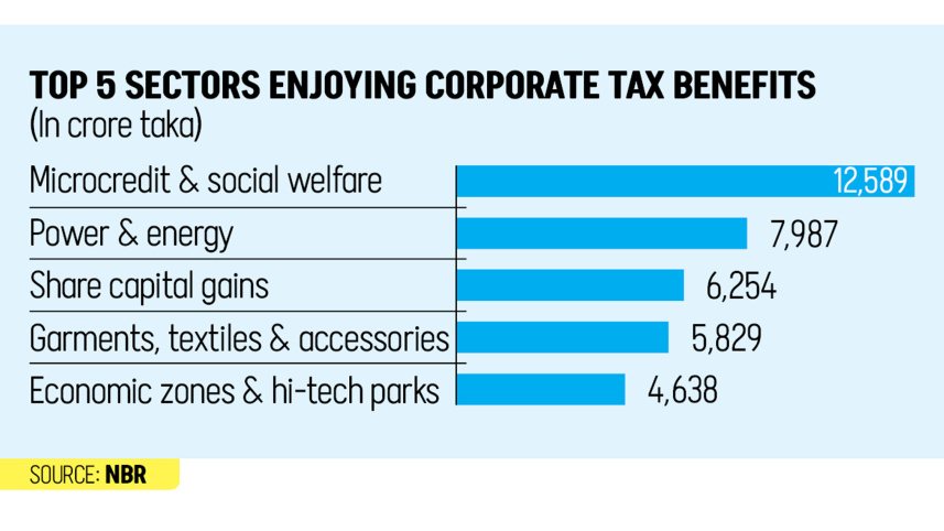 tax-exemption.jpg