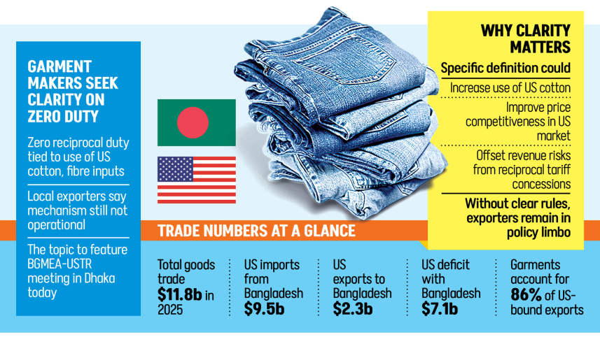 Bangladeshi-garment-exporters.jpg