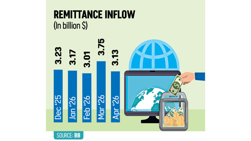 Remittance.jpg
